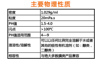 RO-105產品主要物理性質
