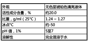 RO/NF 滲透膜專用殺菌劑技術(shù)指標(biāo)